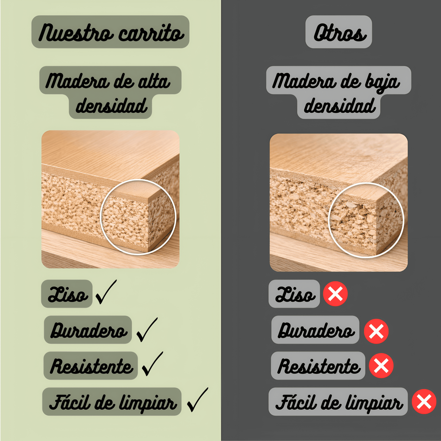 Naturacart
